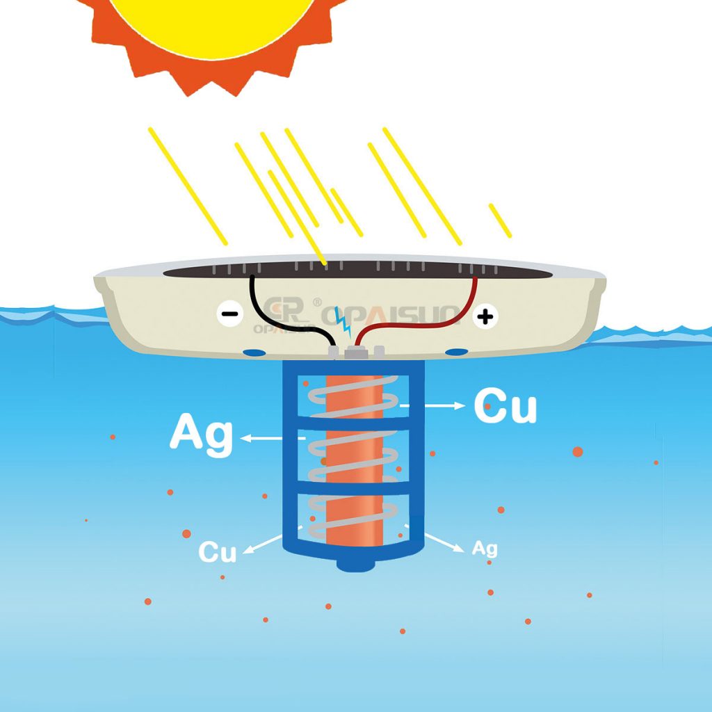 Do solar pool ionizer work?